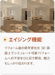 mGCWO@\ntH[̌oNω3DʏŃV~[g\ItH[ւ̕sЂƖڂŉB͂`܂B