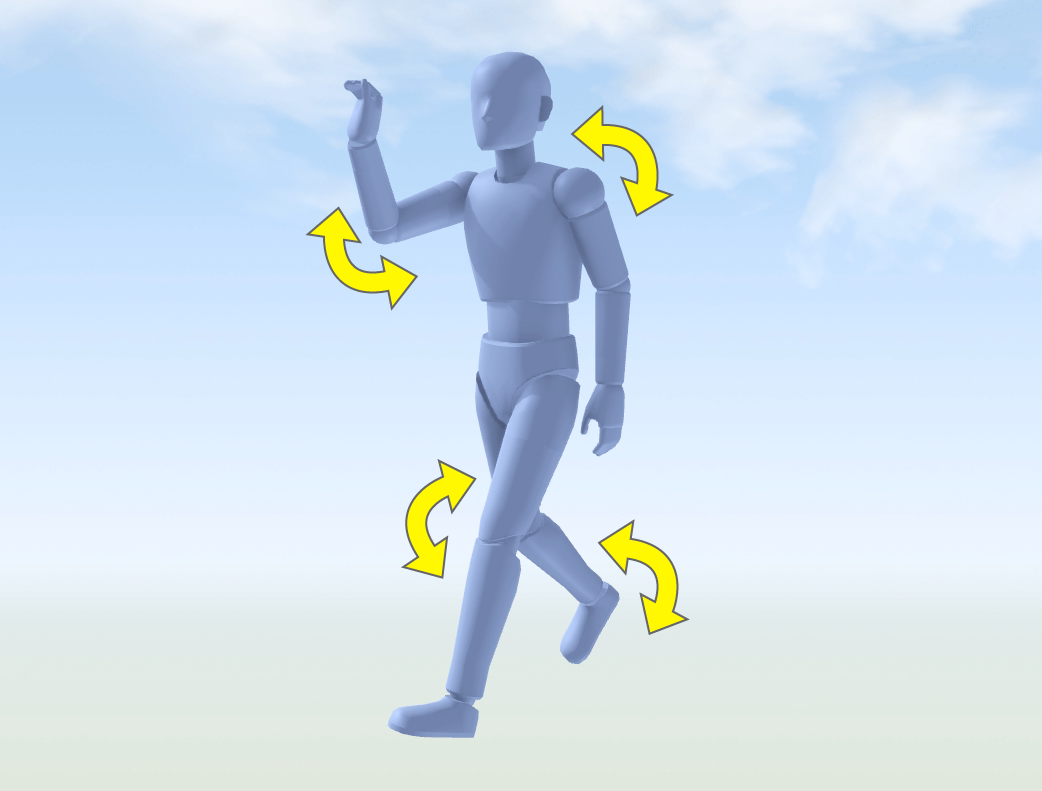 人に動きを付ける