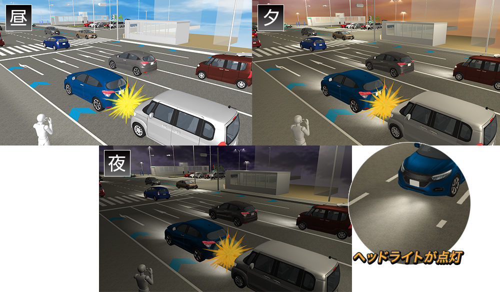 ワンタッチで昼・夕・夜の切り替え