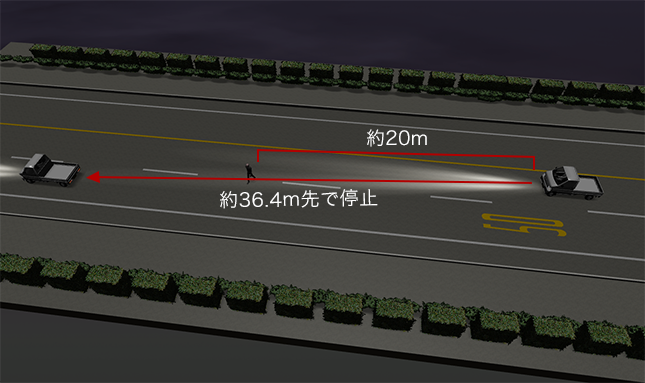 走行速65km/h　今回の事故の速度で走行した場合