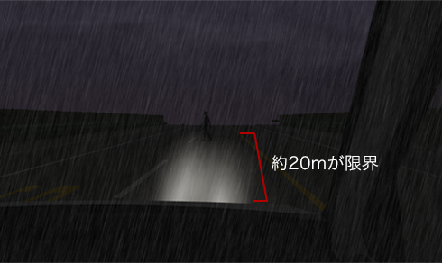 軽運転席からの認識可能距離