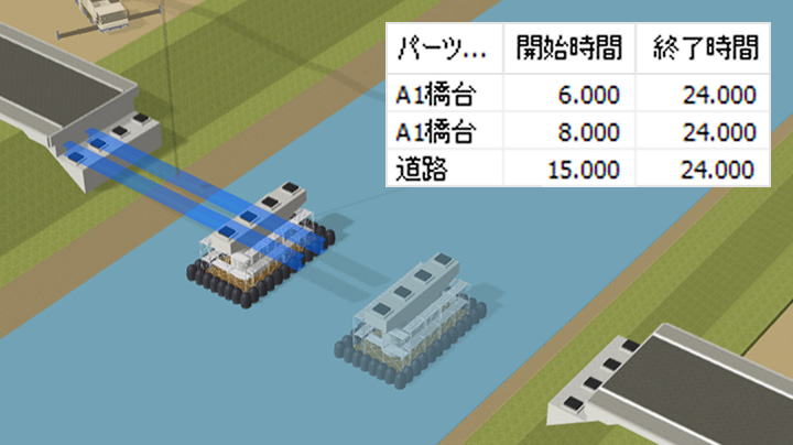 パーツ表示時間