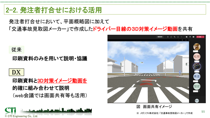 株式会社建設技術研究所様JSTEシンポジウムのプレゼン資料より