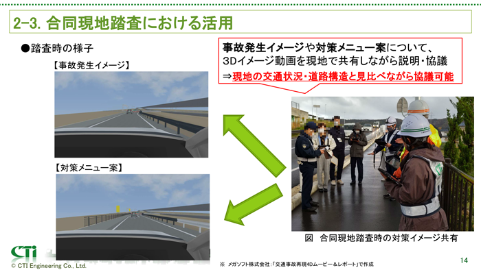 株式会社建設技術研究所様JSTEシンポジウムのプレゼン資料より