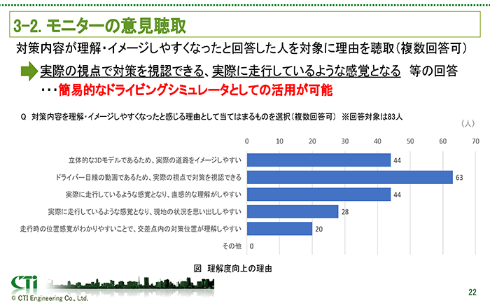 株式会社建設技術研究所様JSTEシンポジウムのプレゼン資料より