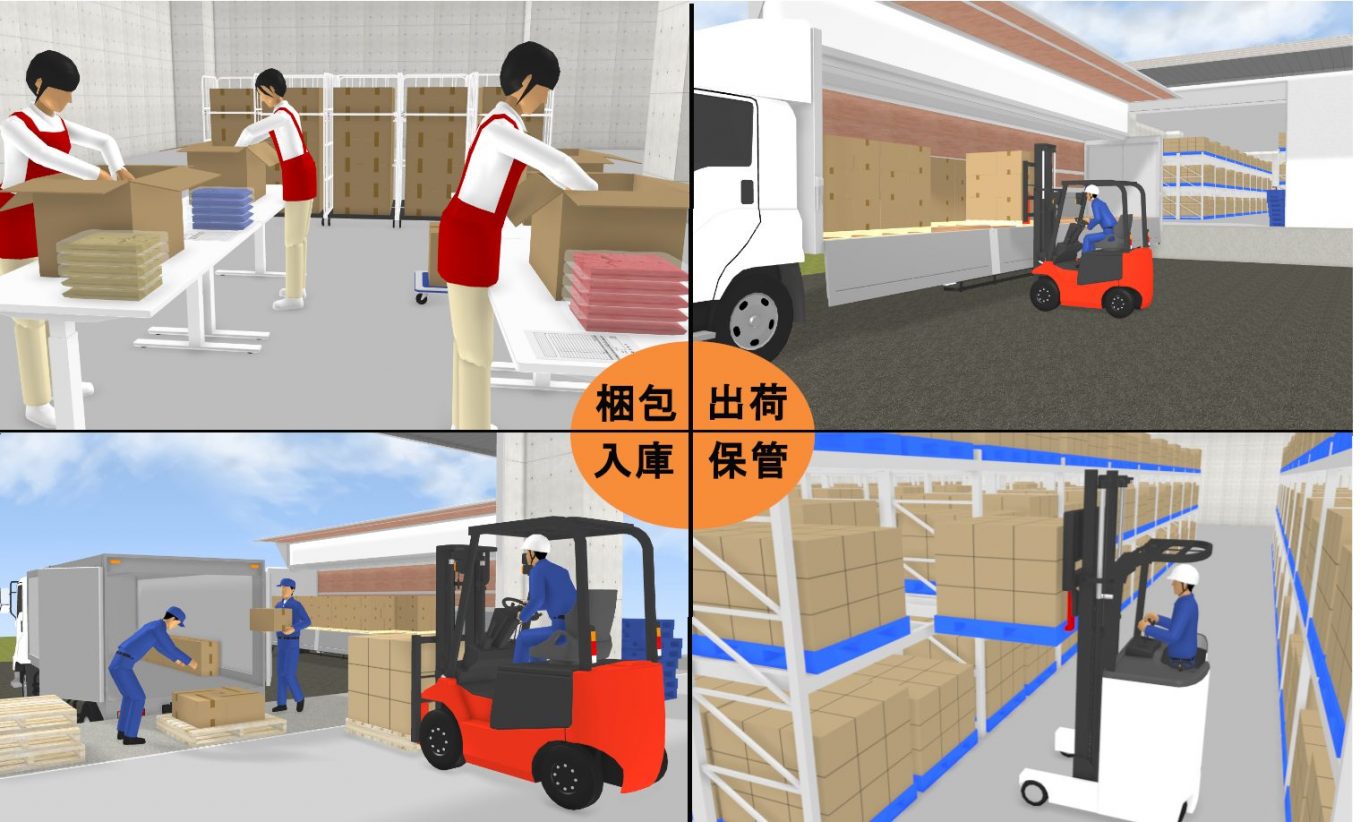 作業の効率性や動線・安全性の確認ができるよう、様々なポーズの3Dフィギュアを収録