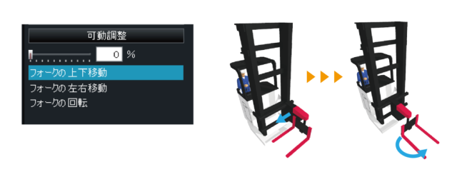 フォークリフトの可動設定