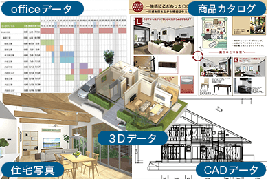 3Dデータ　officeデータ　商品カタログ　住宅写真　CADデータ