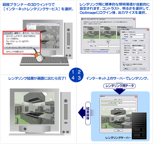 Optimageg掿o͂̎菇