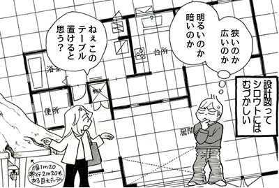 �݌v�}���ăV���E�g�ɂ͂ނ��������u�����̂��L���̂��A���邢�̂��Â��̂��v�u�˂� ���̃e�[�u���u����Ǝv���H�v