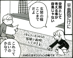 ���ʐ}�����ɋ�ԂƂ��čl���鎖���e�Ղ���Ȃ��B�u���ւ̕������܂ł���v�u������čL���̂��ȁH�v