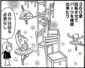 360�x��]�����ăp�[�c���m�F�o������u�����͉��K�v�Ȃ��v