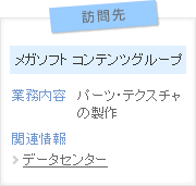 K K\tgERecG@ƖeFp[cEeNX`̍쐬