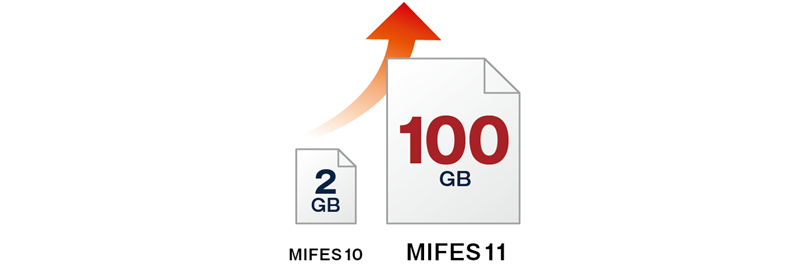 対応ファイルサイズの拡大