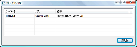 SubversionR~bg-R}hʉ
