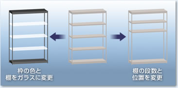 パーツの変更例