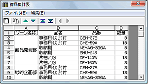 ゾーン別備品集計表