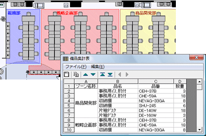 ゾーン別に備品一覧を作成