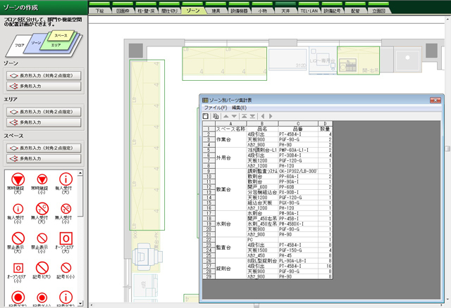 ゾーン毎に備品集計も可能なので、備品管理にも役立っている