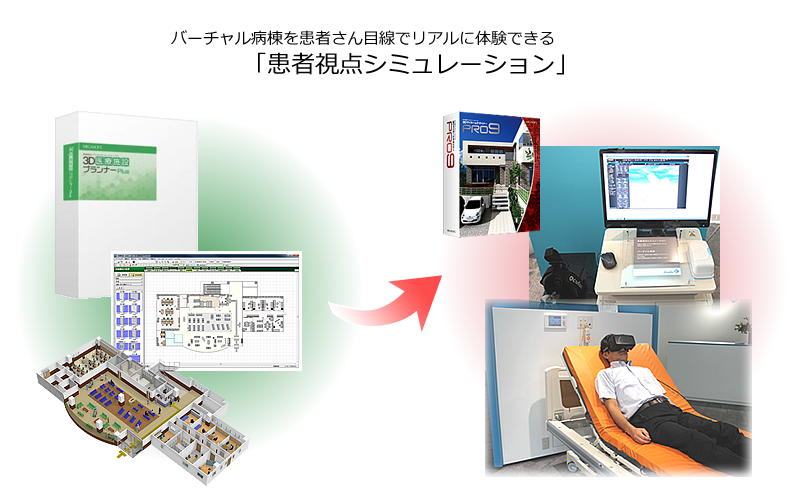 株式会社サイバーウォーカーの「VR内装体験システム」
