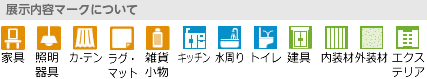 展示内容マークの凡例