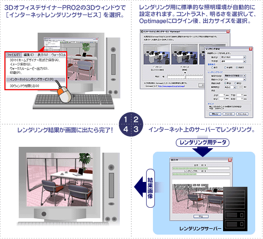 Optimageg掿o͂̎菇