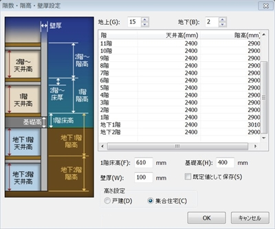 KAV䍂ȂǂCӂɐݒł܂