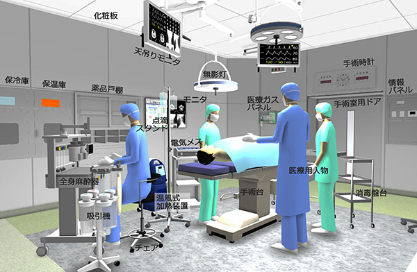3D医療施設デザイナー10 手術室イメージ