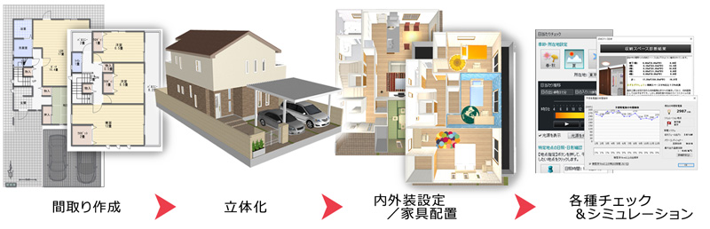 夢のわが家を3Dで考える・相談する・ARする、施主向け住宅デザインソフトを新発売