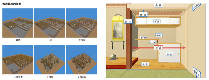 3D}Cz[fUCi[PRO9EgAJo[h|[`AI[igȒPݒu