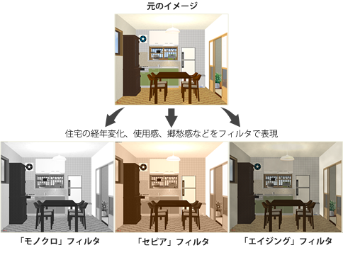 RcZtH[fUCi[EtB^[@\