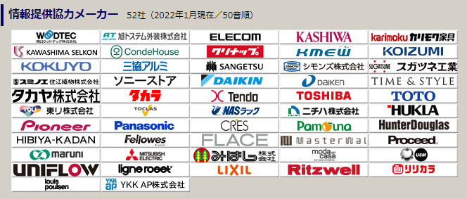 K\tgEf[^Z^[̑fދ̓[J[ꗗ