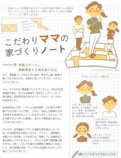 CG}Ku}}̉ƂÂm[gvgbvy[W