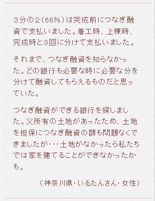 イエマガサポーターの声