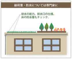 CG}KFfGȂ܂傤-뉀