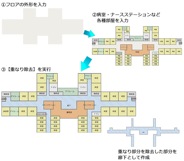 ydȂ菜z@\ŕGȌ`̘L}