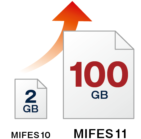 MIFES 11:対応ファイルサイズを大幅拡大