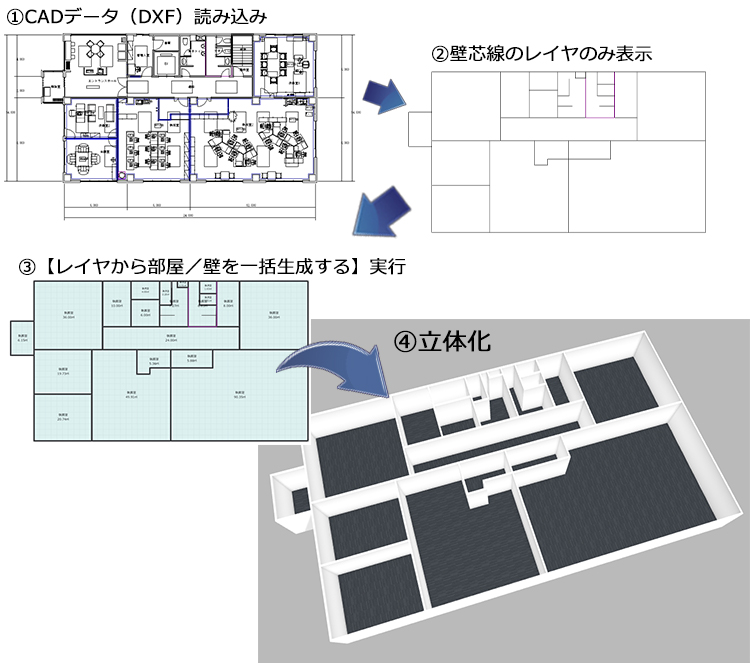 yC畔^ǂꊇz@\ŋ̓͂啝ɎZ