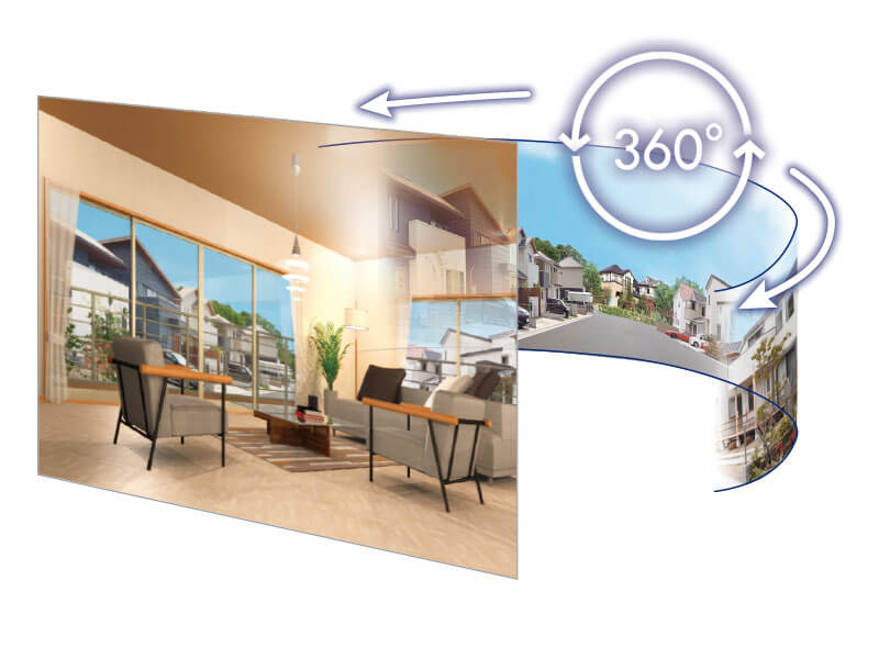 360度パノラマ画像を背景に設定