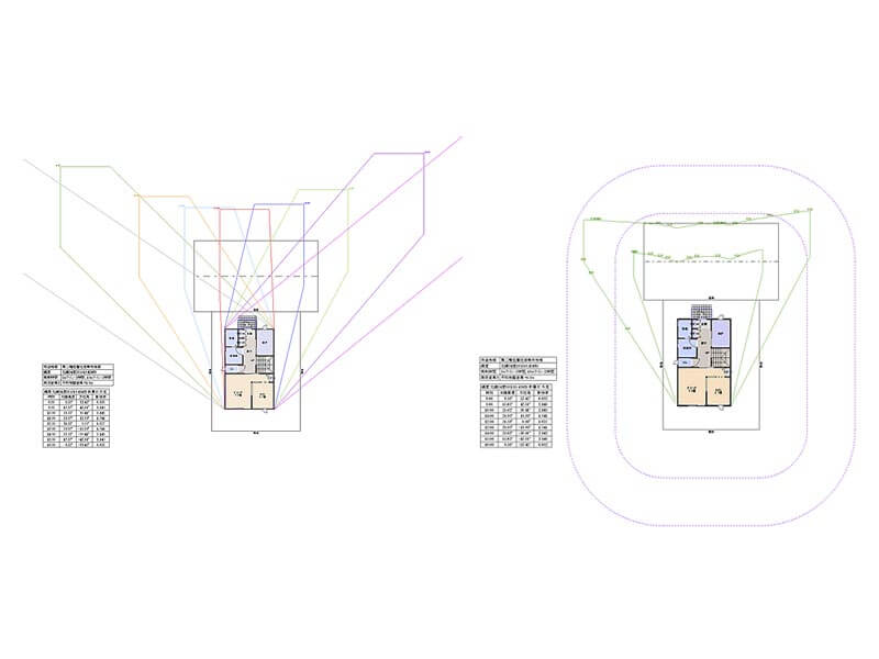 時刻日影図、等時間日影図
