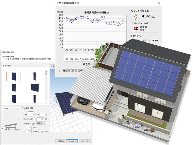 太陽光発電。太陽光パネルを配置し、発電量のシミュレーション。