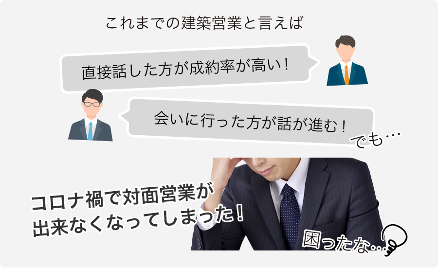 これまでの営業術と言えば　直接話した方が成約率が高い！会いに行った方が話が進む！でも、コロナ禍で対面営業ができなくなってしまった！