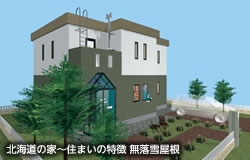 北海道の家