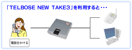 TELBOSE NEW TAKE3 pC[W