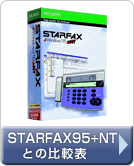 p\RFAX\tguSTARFAX 14vSTARFAX95+NT̔r\