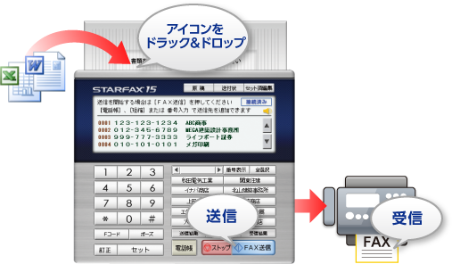 Starfax 15の機能と特長 Starfax 15