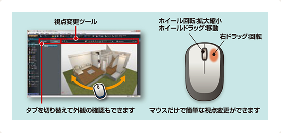 1. 3Dイメージを確認してみましょう