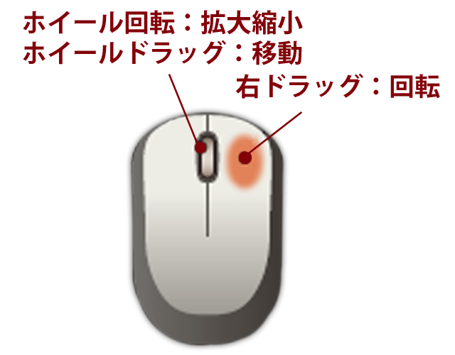 マウスで簡単な視点変更