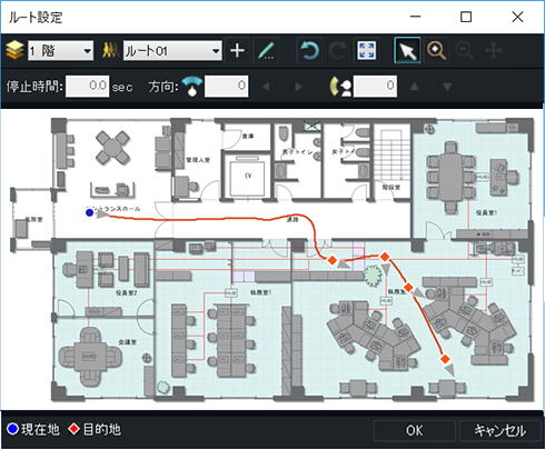 ウォークスルー