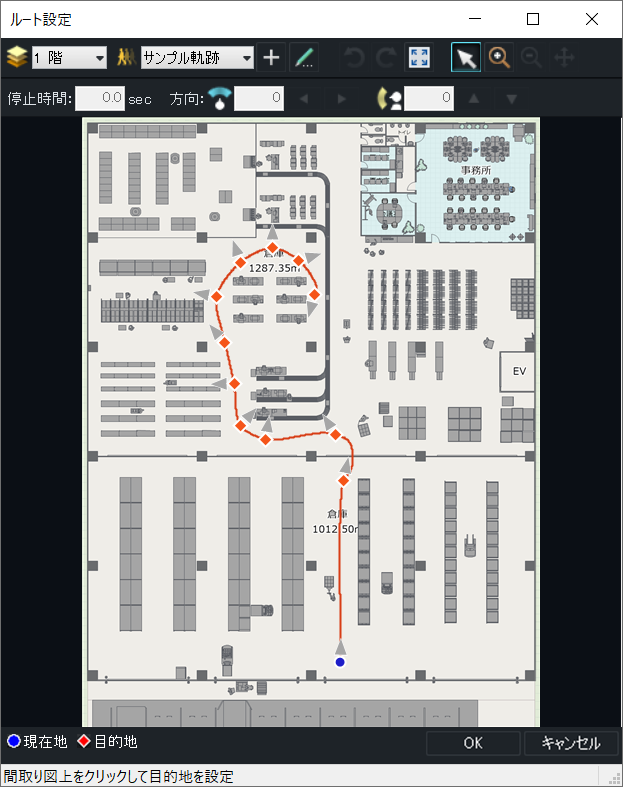 ウォークスルー